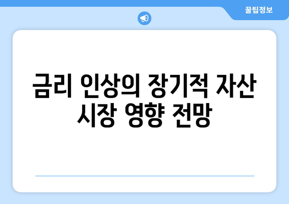 금리 인상이 자산 시장에 미치는 영향 분석