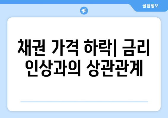 금리 인상이 자산 시장에 미치는 영향 분석