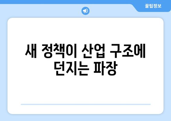 경제 정책의 변화가 산업에 미치는 영향